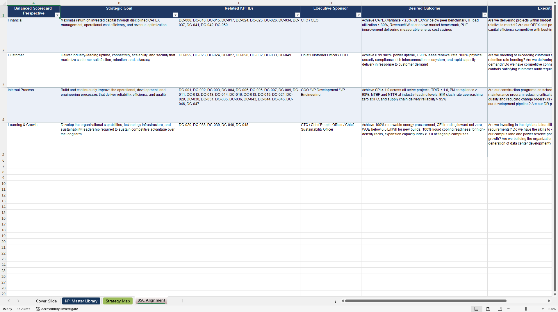 Data Center Development KPIs & Benchmarks (Excel template (XLSX)) Preview Image