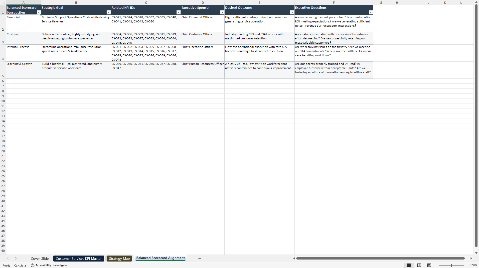 Customer Services KPIs & Benchmarks (Excel template (XLSX)) Preview Image