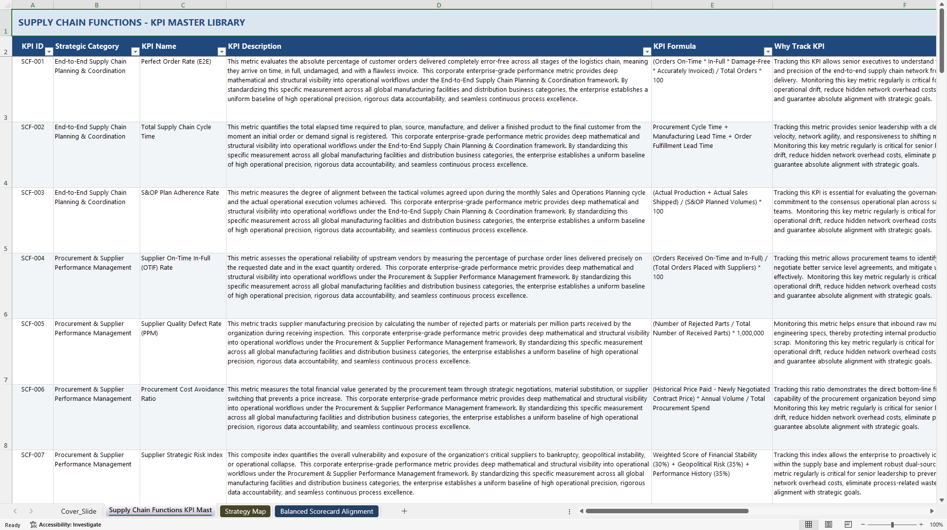 Supply Chain Function KPIs & Benchmarks (Excel template (XLSX)) Preview Image