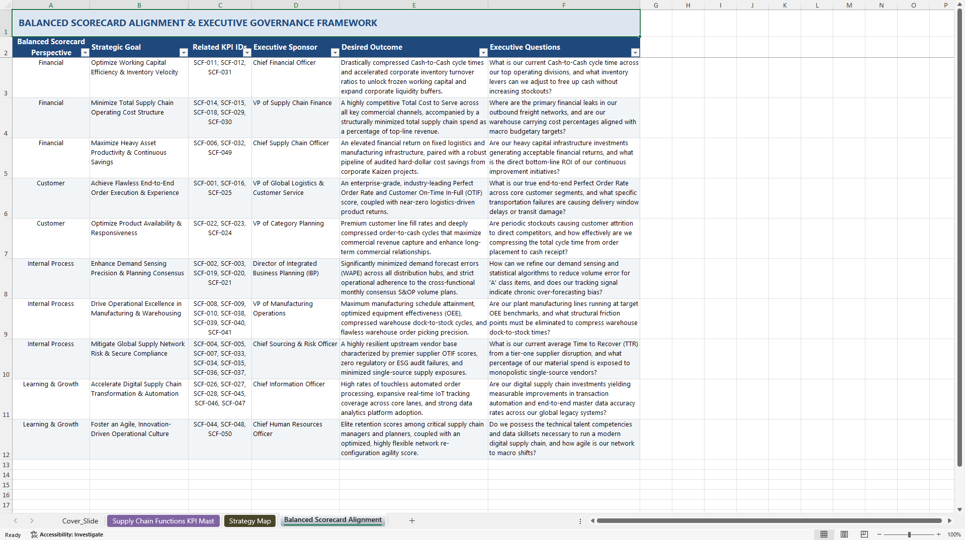 Supply Chain Function KPIs & Benchmarks (Excel template (XLSX)) Preview Image