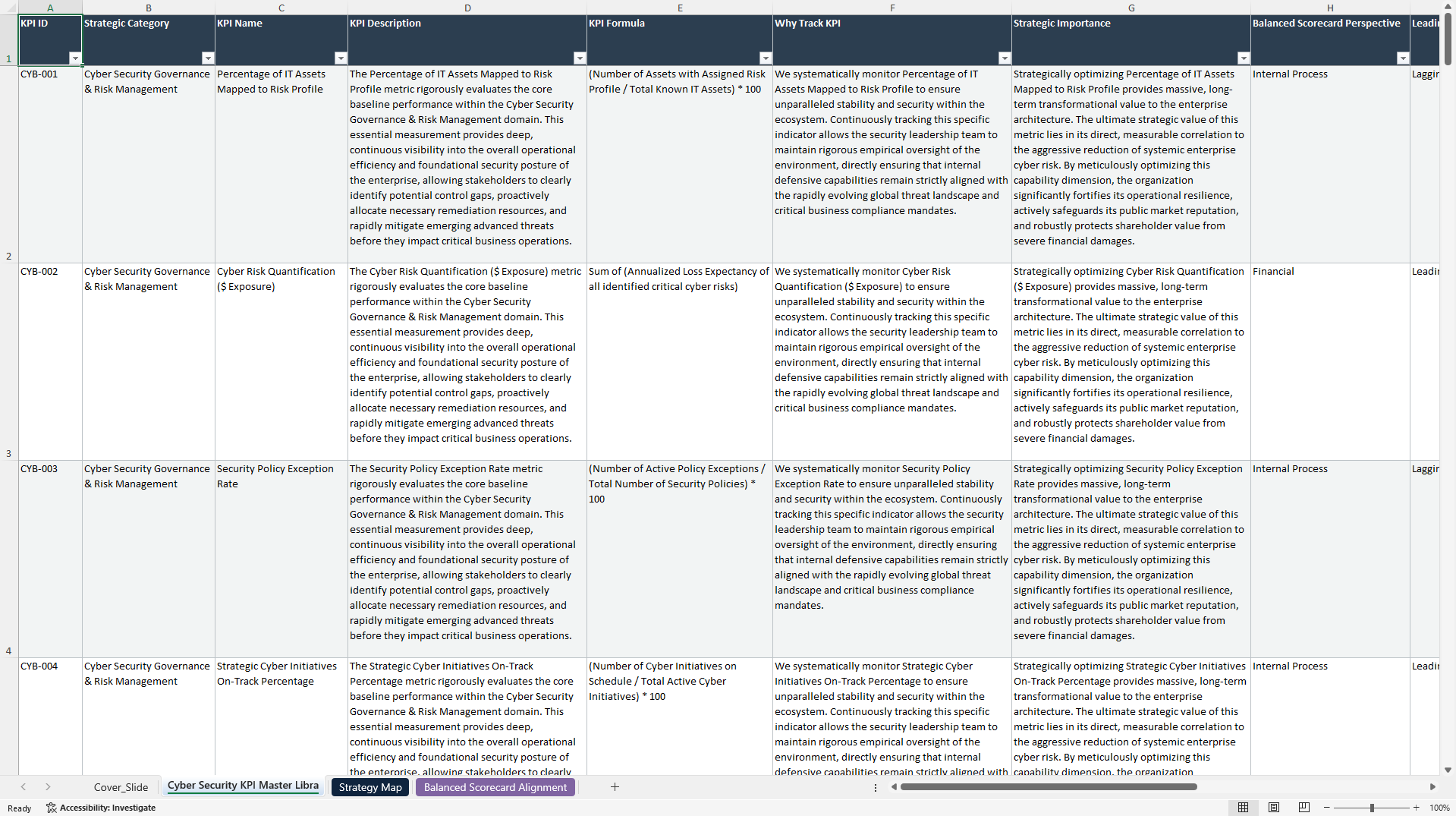 Cyber Security KPIs & Benchmarks (Excel template (XLSX)) Preview Image