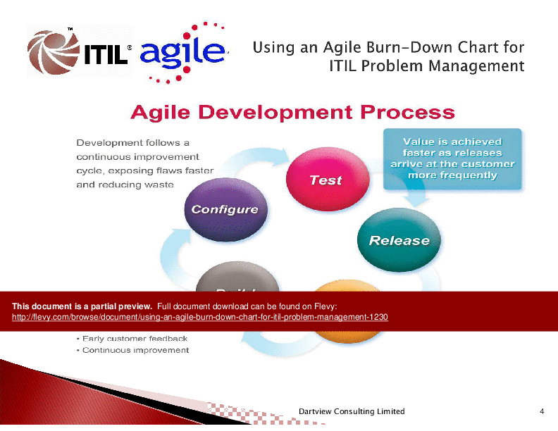 This is a partial preview of Using an Agile Burn-Down Chart for ITIL Problem Management (40-slide PowerPoint presentation (PPTX)). Full document is 40 slides. 