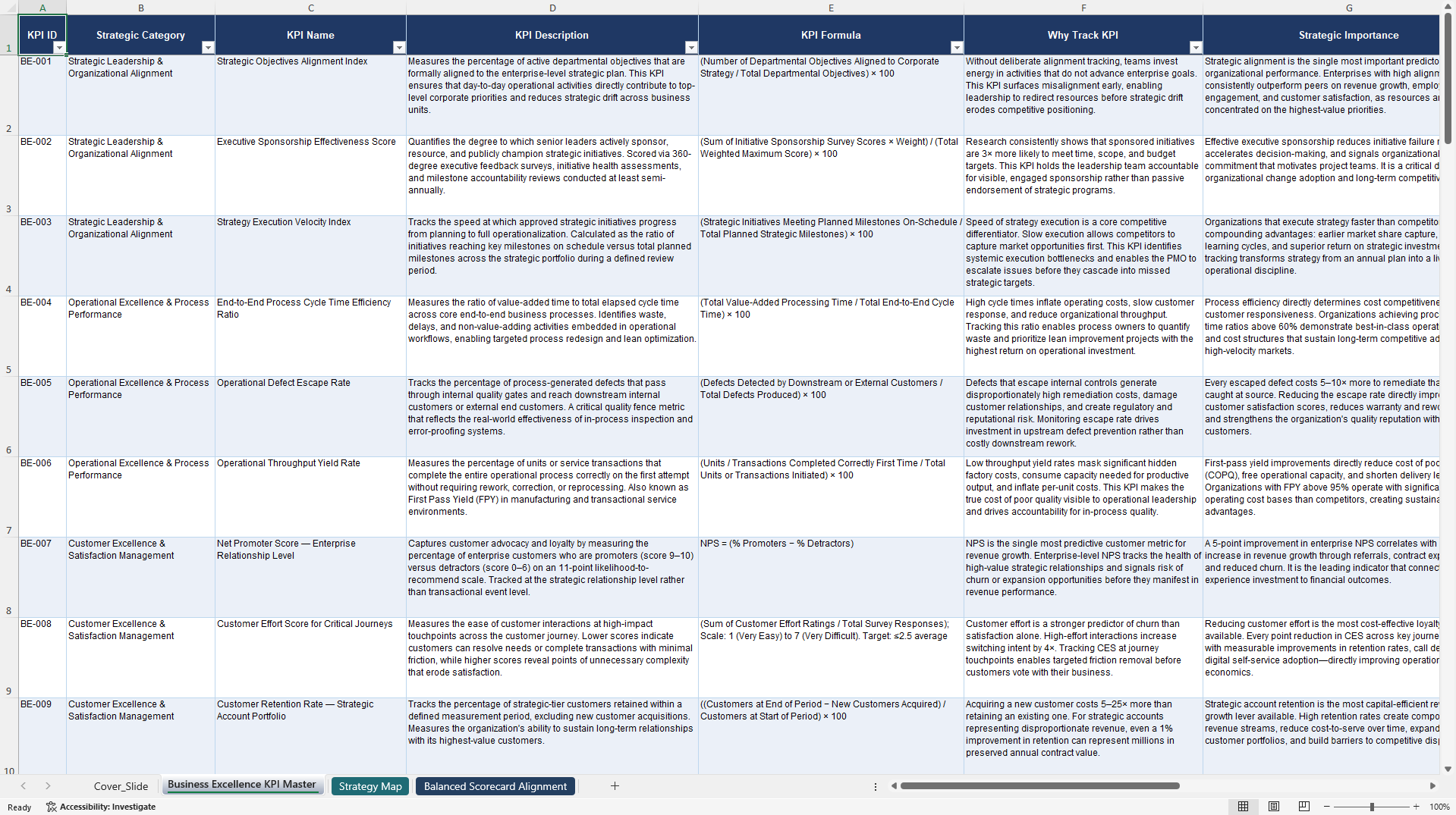 Business Excellence KPIs & Benchmarks (Excel template (XLSX)) Preview Image