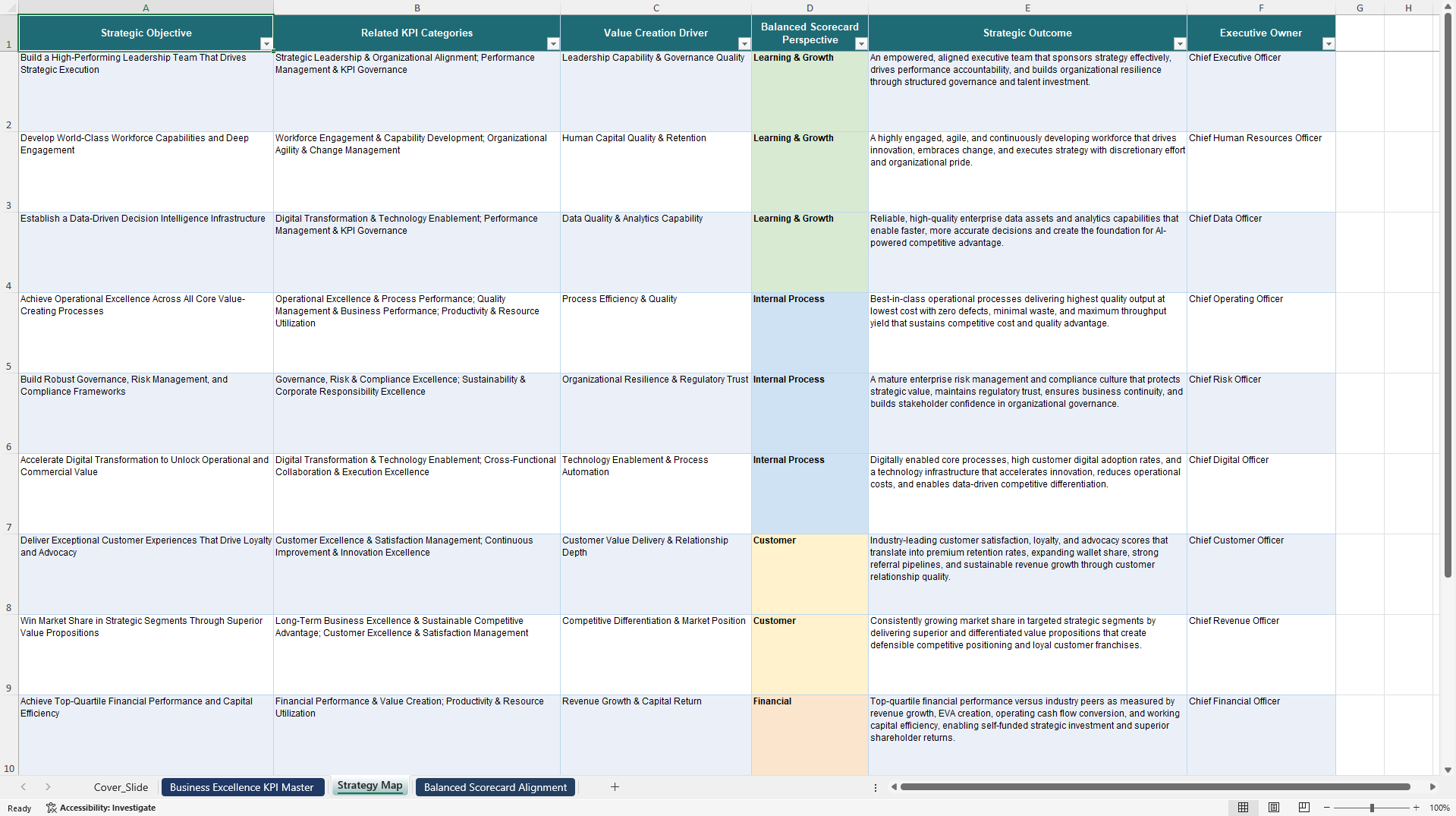 Business Excellence KPIs & Benchmarks (Excel template (XLSX)) Preview Image