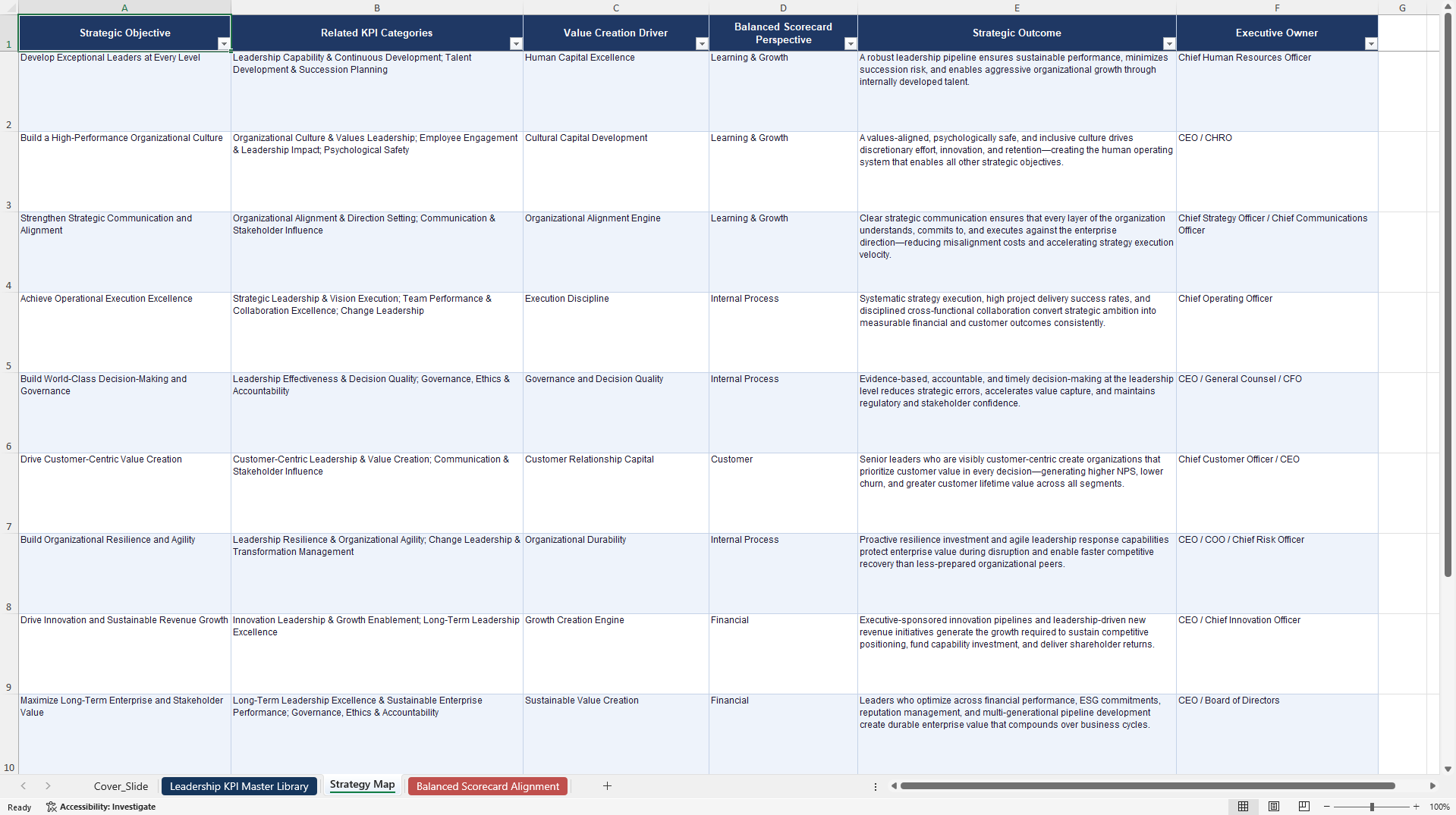 Leadership KPIs & Benchmarks (Excel template (XLSX)) Preview Image