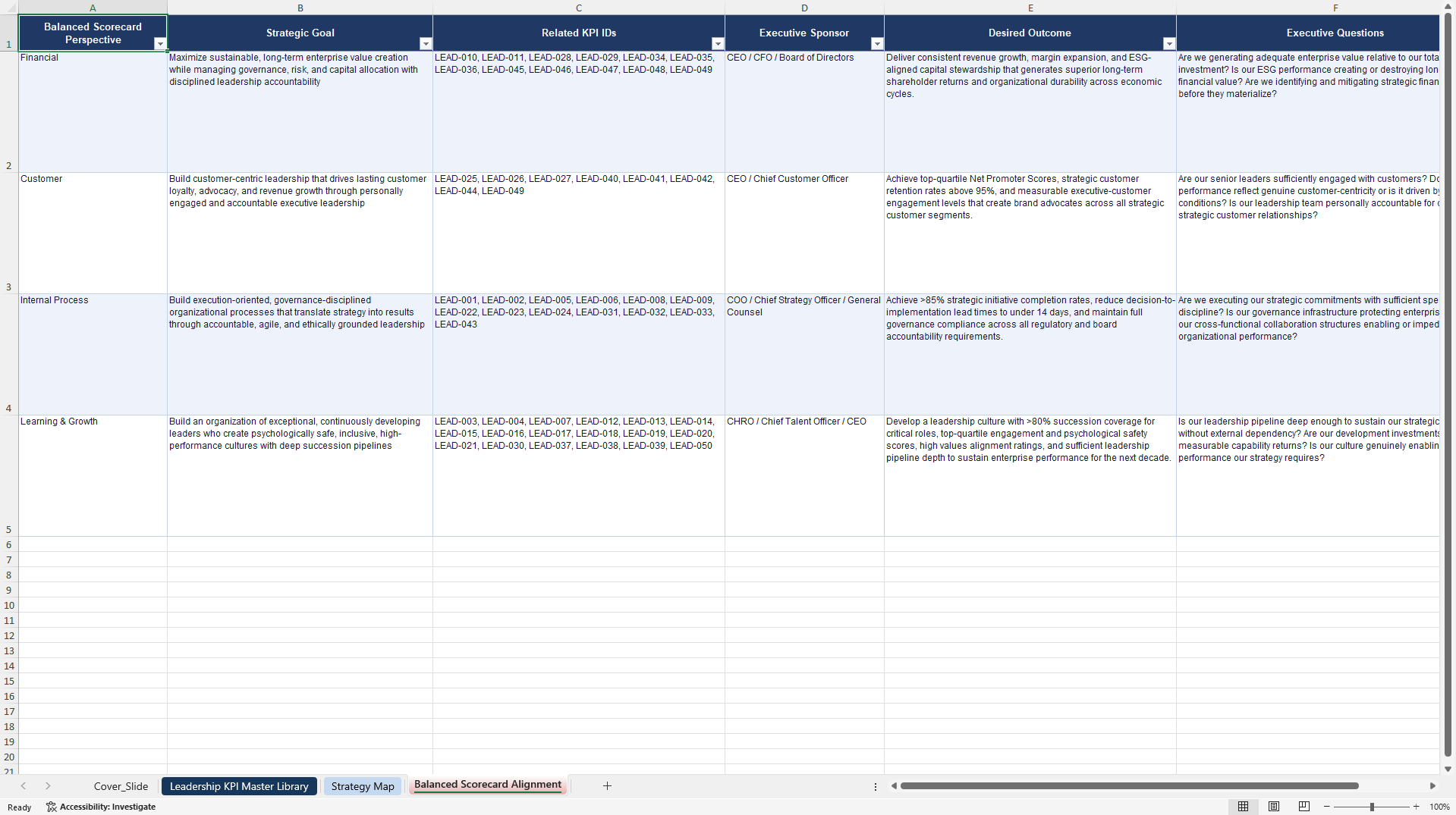 Leadership KPIs & Benchmarks (Excel template (XLSX)) Preview Image