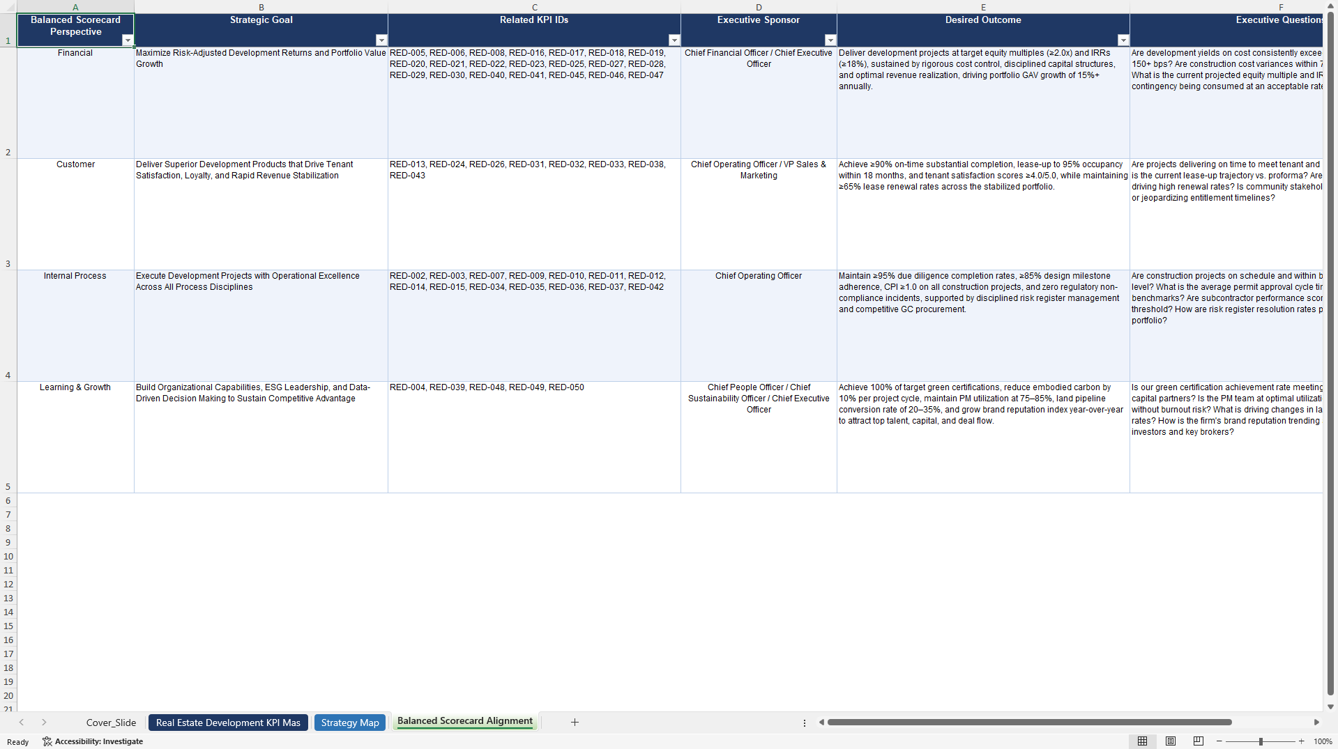 Real Estate Development KPIs & Benchmarks (Excel template (XLSX)) Preview Image