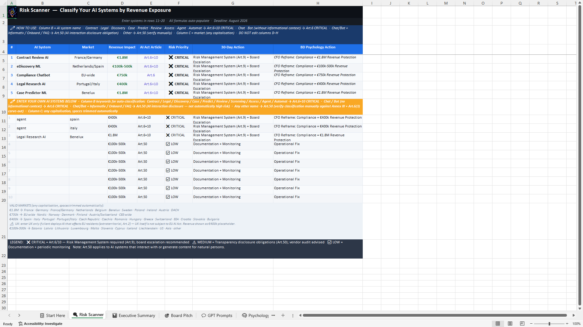 AI Act Revenue Protection Scanner - Pro Bundle (Excel template (XLSX)) Preview Image