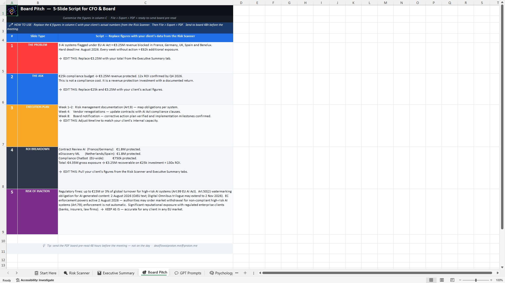 AI Act Revenue Protection Scanner - Pro Bundle (Excel template (XLSX)) Preview Image
