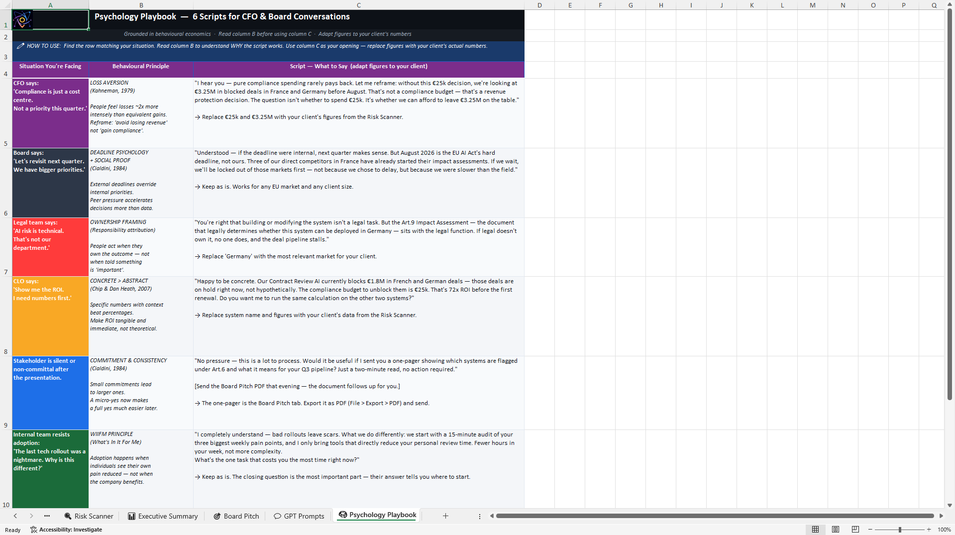 AI Act Revenue Protection Scanner - Pro Bundle (Excel template (XLSX)) Preview Image