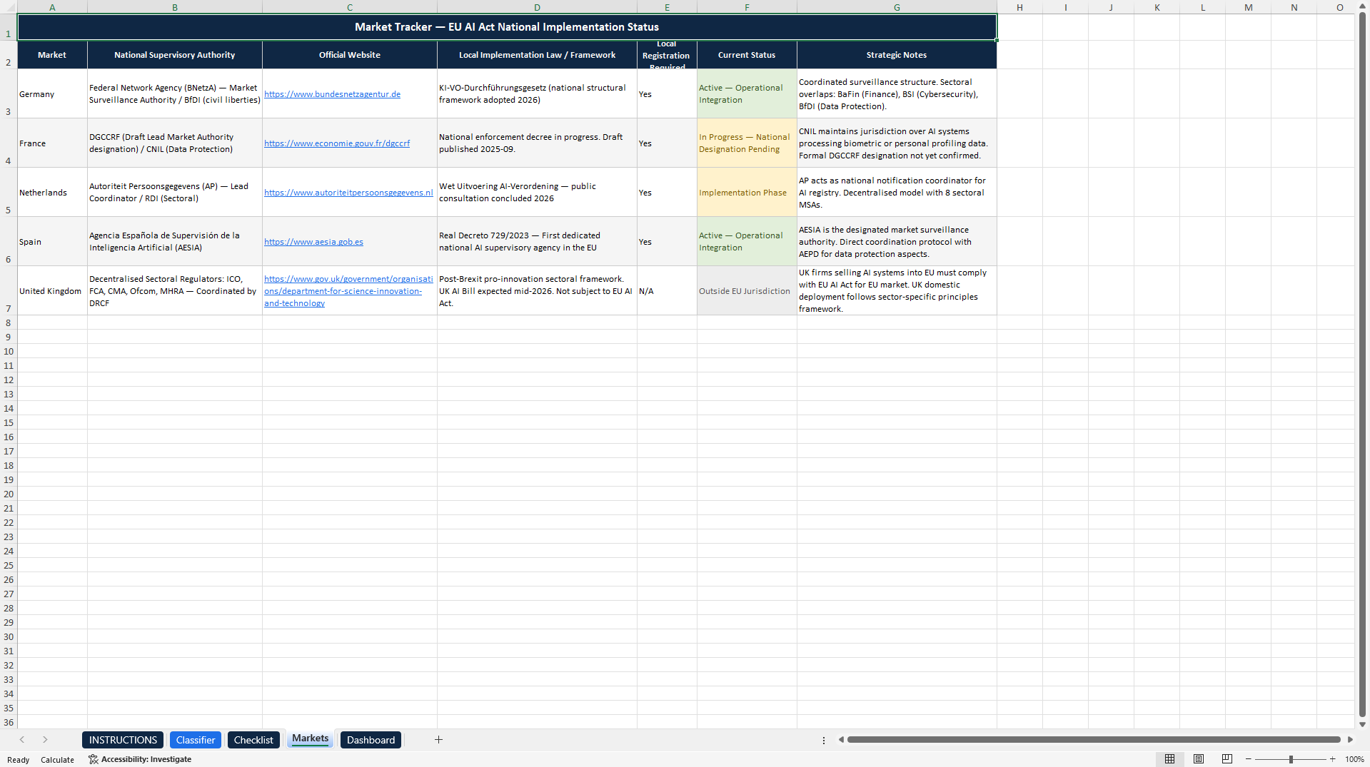 EU AI Act Compliance Pack v1.0 - Risk and Audit Toolkit (Excel template (XLSX)) Preview Image