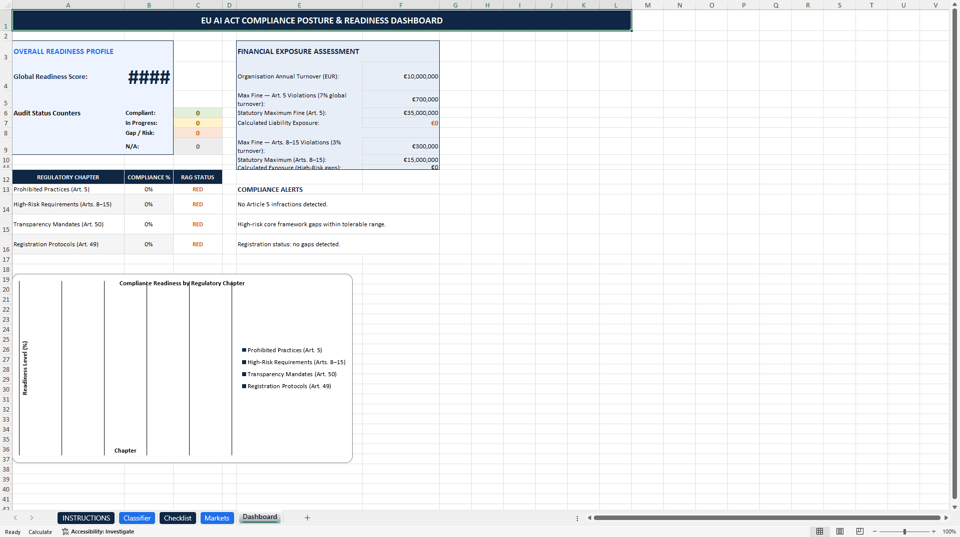 EU AI Act Compliance Pack v1.0 - Risk and Audit Toolkit (Excel template (XLSX)) Preview Image