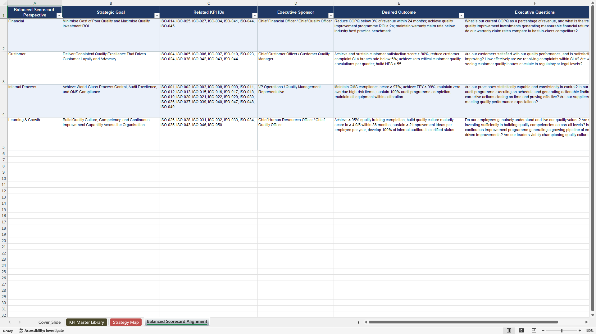 ISO 9001:2015 (Quality Management System) KPIs & Benchmarks (Excel template (XLSX)) Preview Image