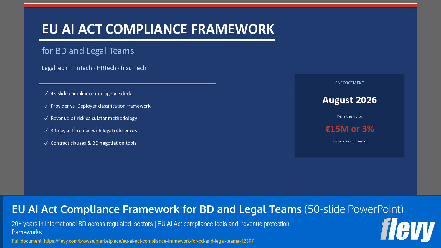 EU AI Act Compliance Framework for BD and Legal Teams (50-slide PPT PowerPoint presentation template (PPTX)) Preview Image