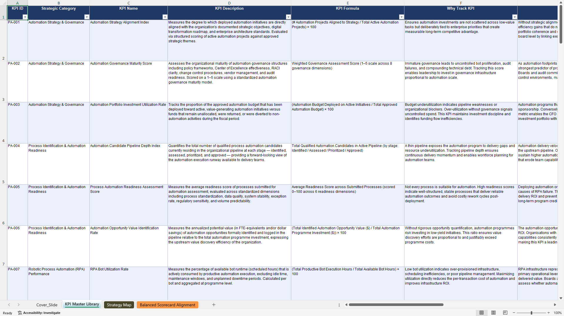 Process Automation KPIs & Benchmarks (Excel template (XLSX)) Preview Image