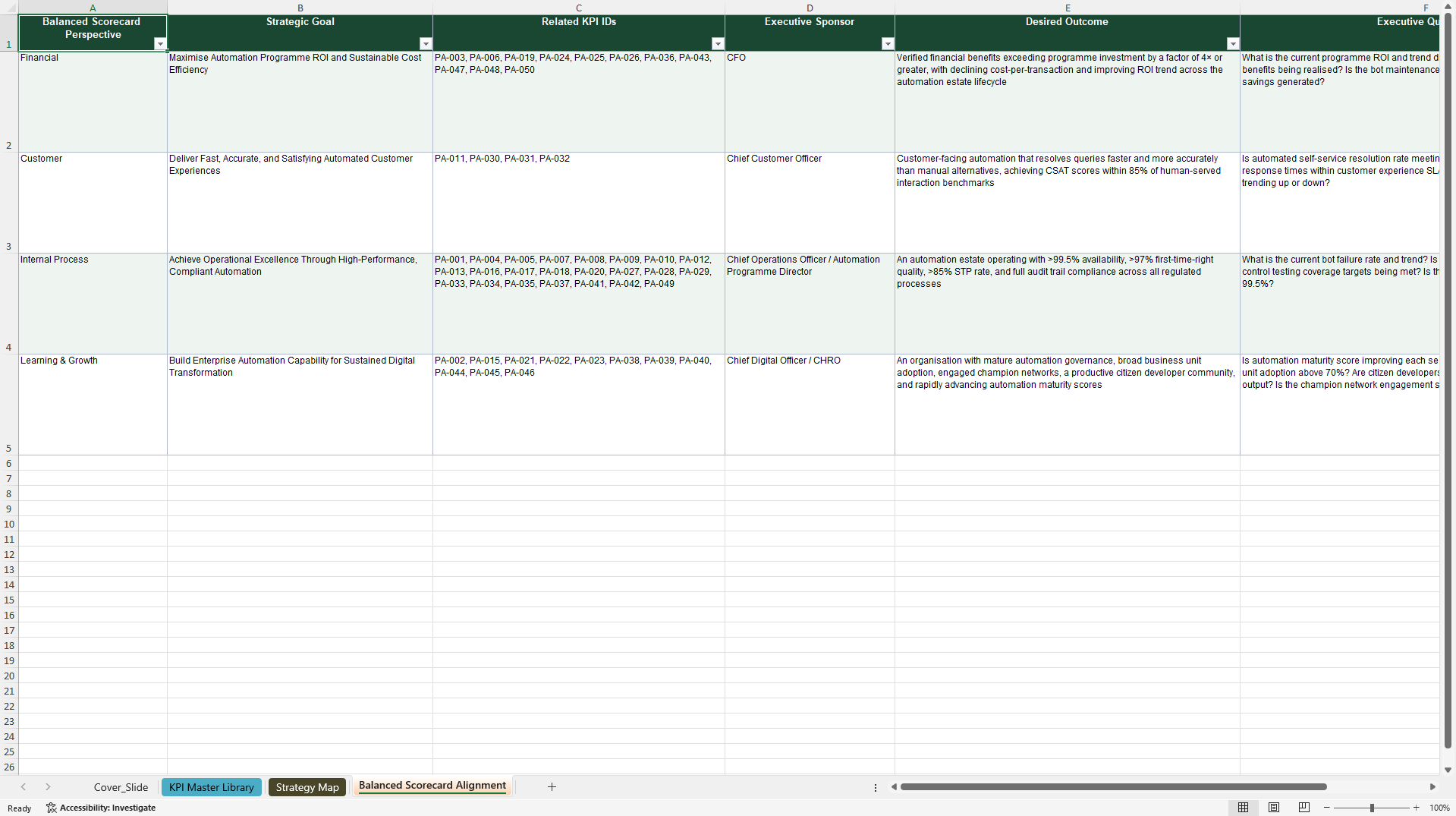 Process Automation KPIs & Benchmarks (Excel template (XLSX)) Preview Image