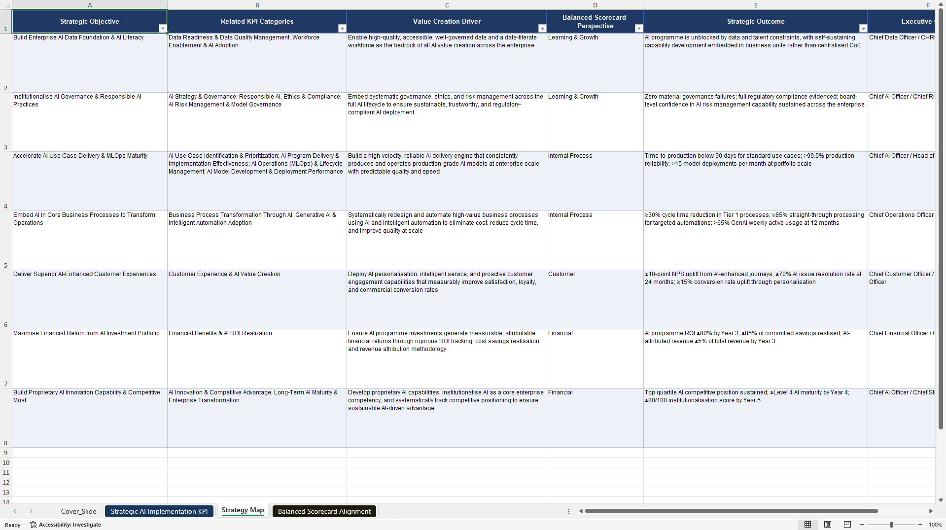 Strategic AI Implementation KPIs & Benchmarks (Excel template (XLSX)) Preview Image
