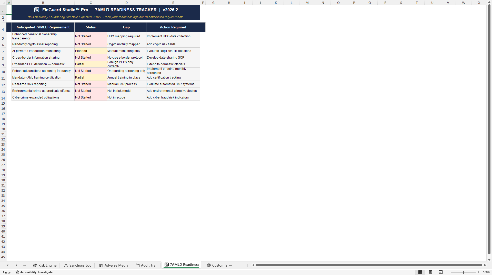AML/KYC Customer Risk Scoring & Onboarding Engine (Excel template (XLSX)) Preview Image