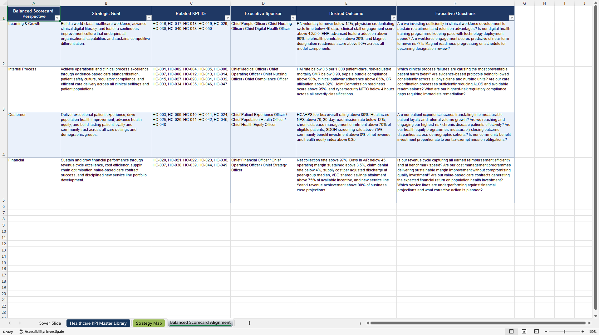 Healthcare KPIs & Benchmarks (Excel template (XLSX)) Preview Image