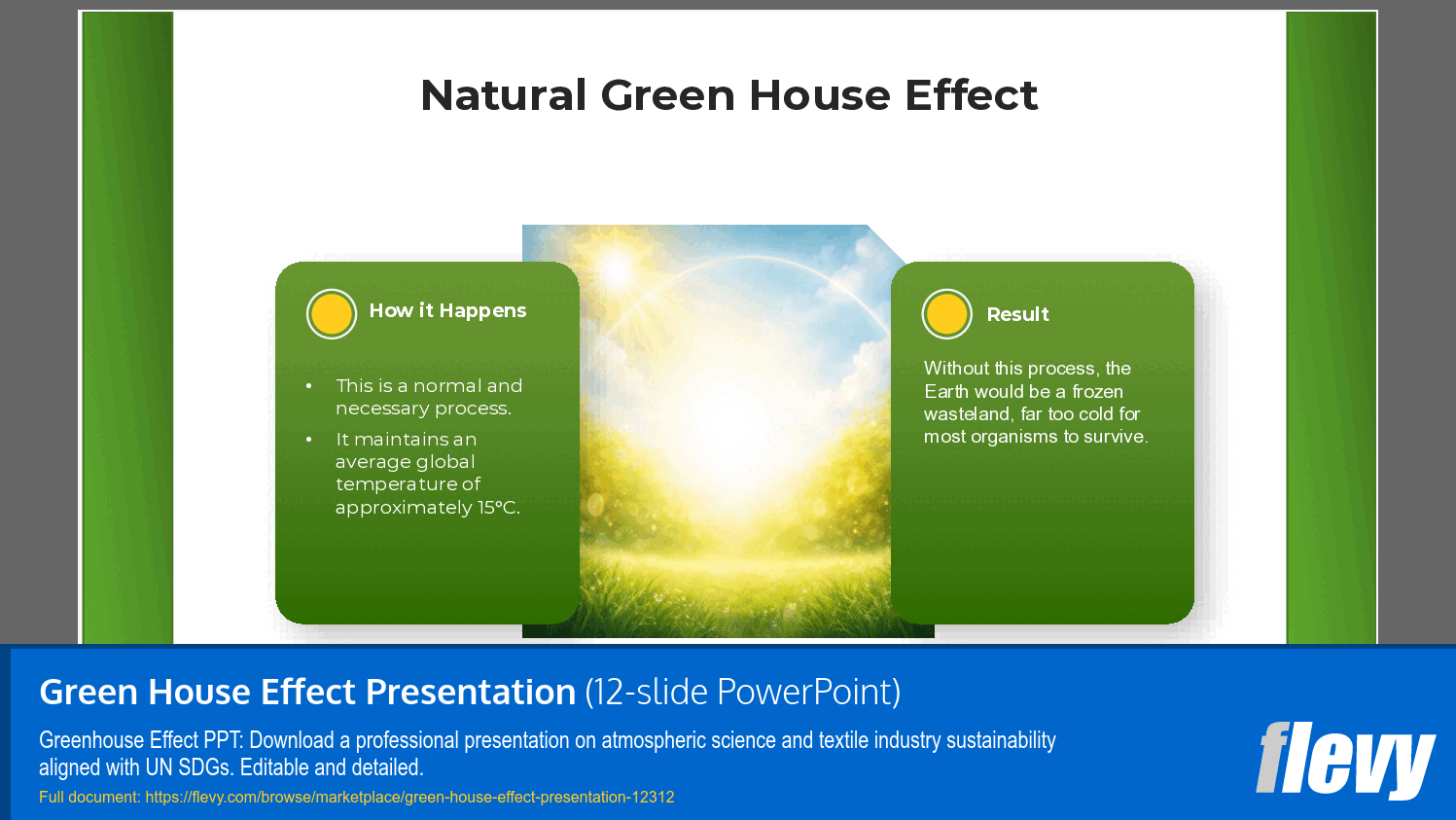 Green House Effect Presentation (12-slide PPT PowerPoint presentation template (PPTX)) Preview Image