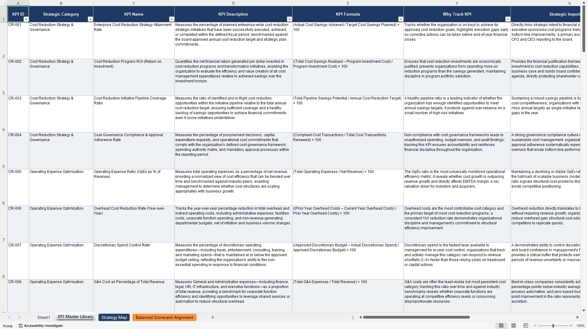 Cost Reduction KPIs & Benchmarks (Excel template (XLSX)) Preview Image