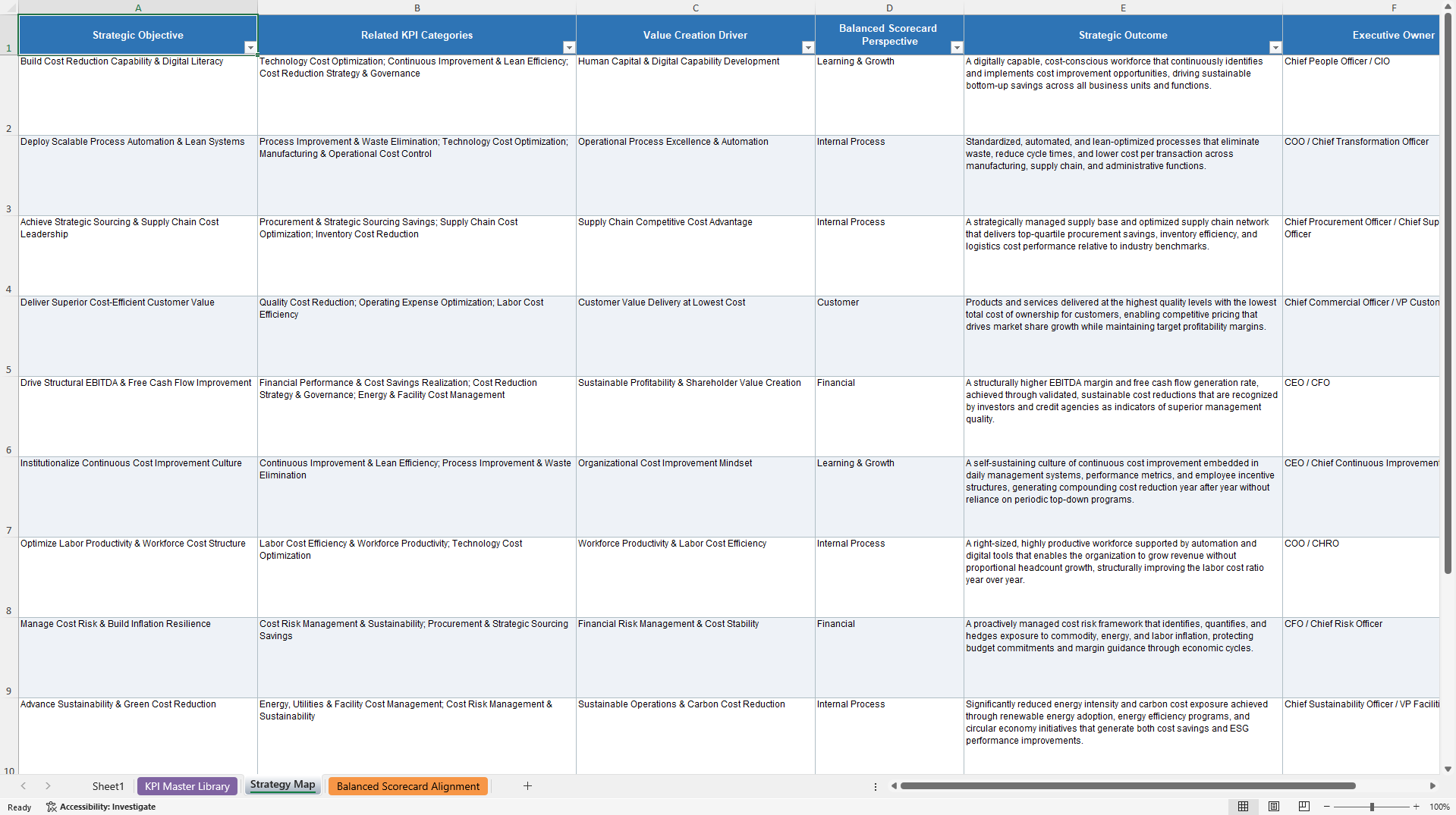Cost Reduction KPIs & Benchmarks (Excel template (XLSX)) Preview Image