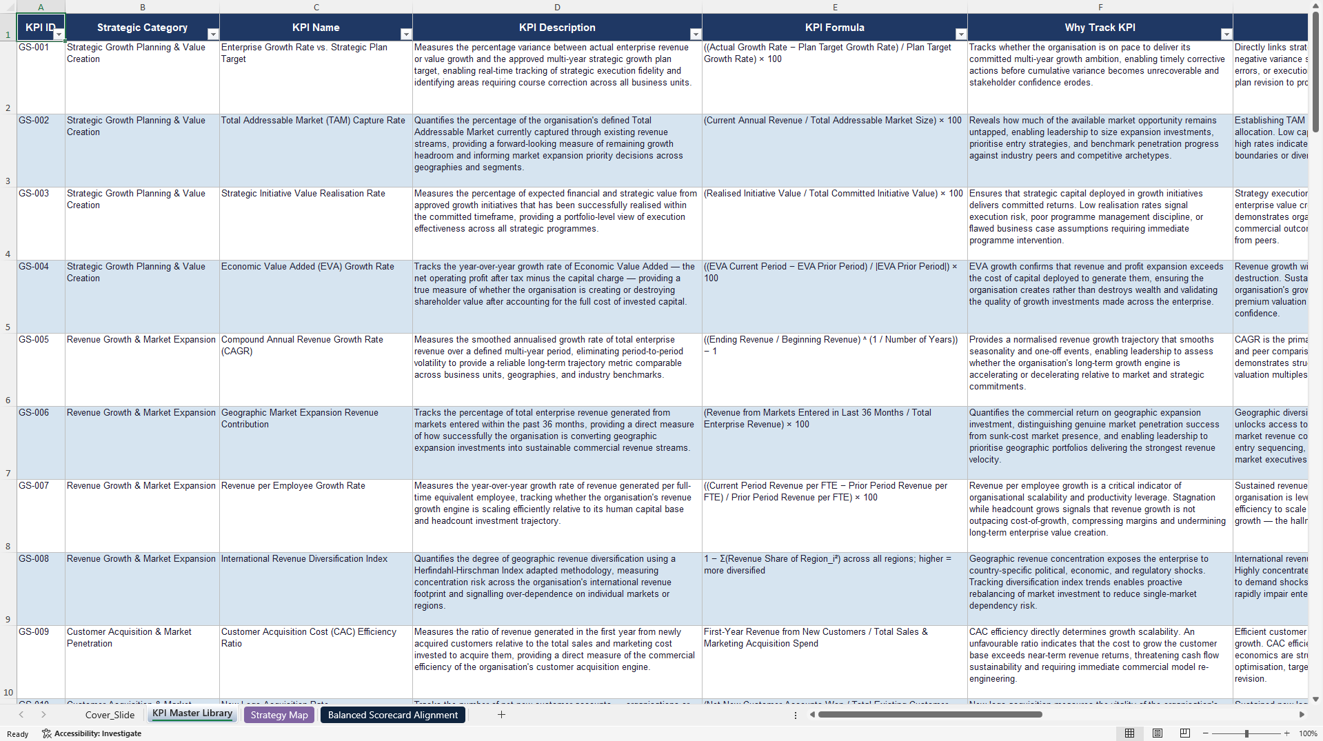Growth Strategy KPIs & Benchmarks (Excel template (XLSX)) Preview Image