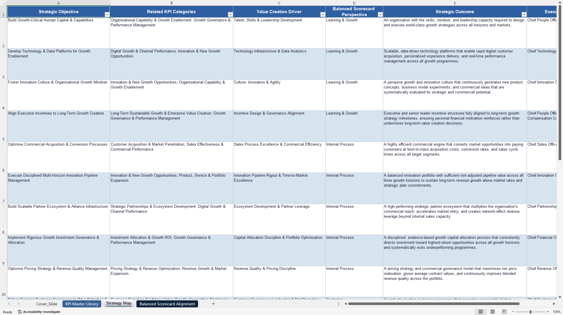 Growth Strategy KPIs & Benchmarks (Excel template (XLSX)) Preview Image