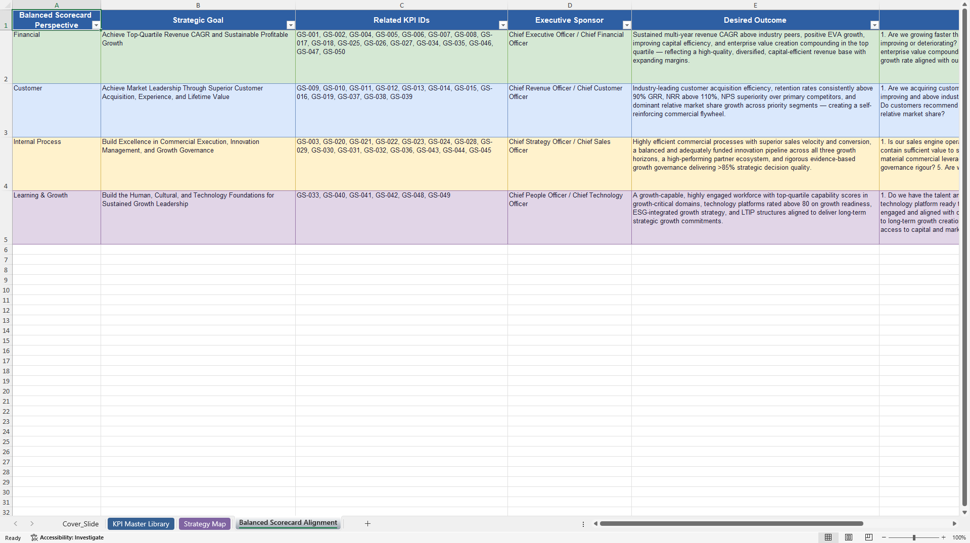 Growth Strategy KPIs & Benchmarks (Excel template (XLSX)) Preview Image
