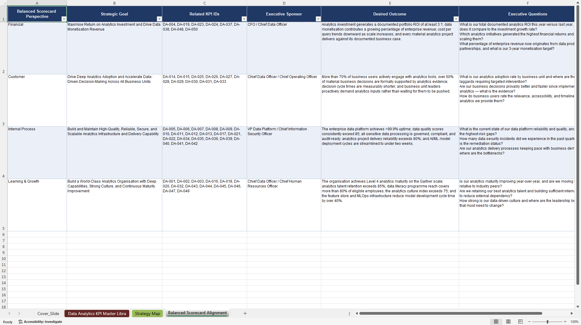 Data Analytics KPIs & Benchmarks (Excel template (XLSX)) Preview Image