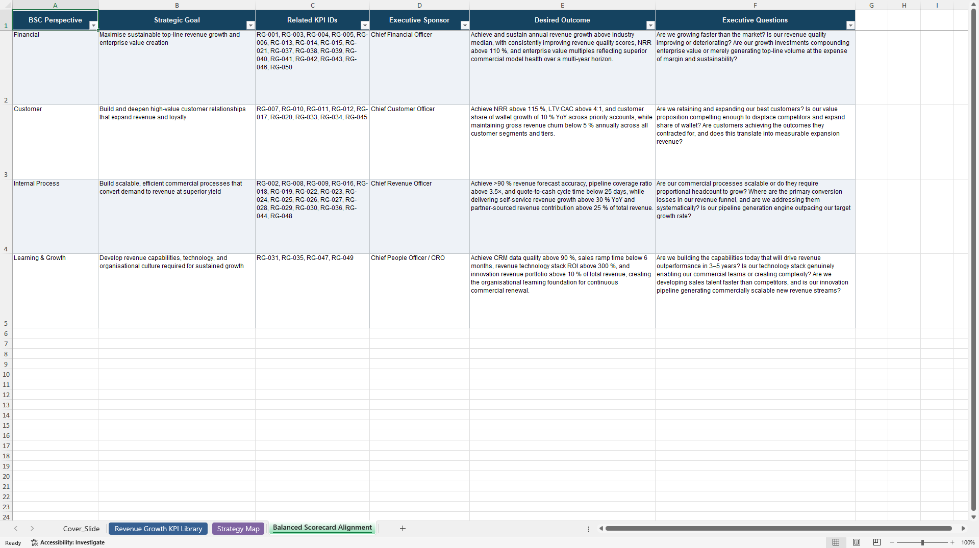 Revenue Growth Strategy KPIs & Benchmarks (Excel template (XLSX)) Preview Image