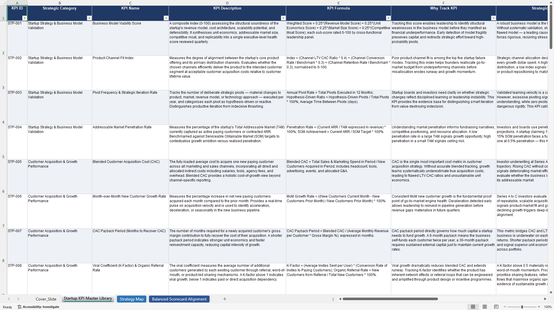 Startup KPIs & Benchmarks (Excel template (XLSX)) Preview Image