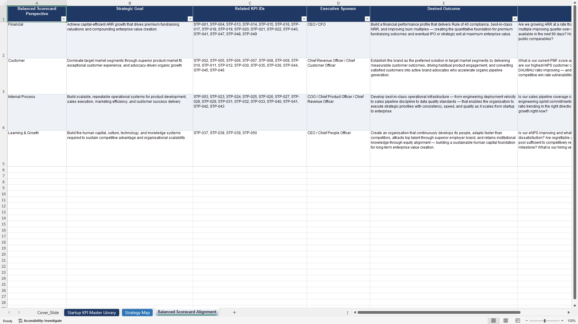 Startup KPIs & Benchmarks (Excel template (XLSX)) Preview Image