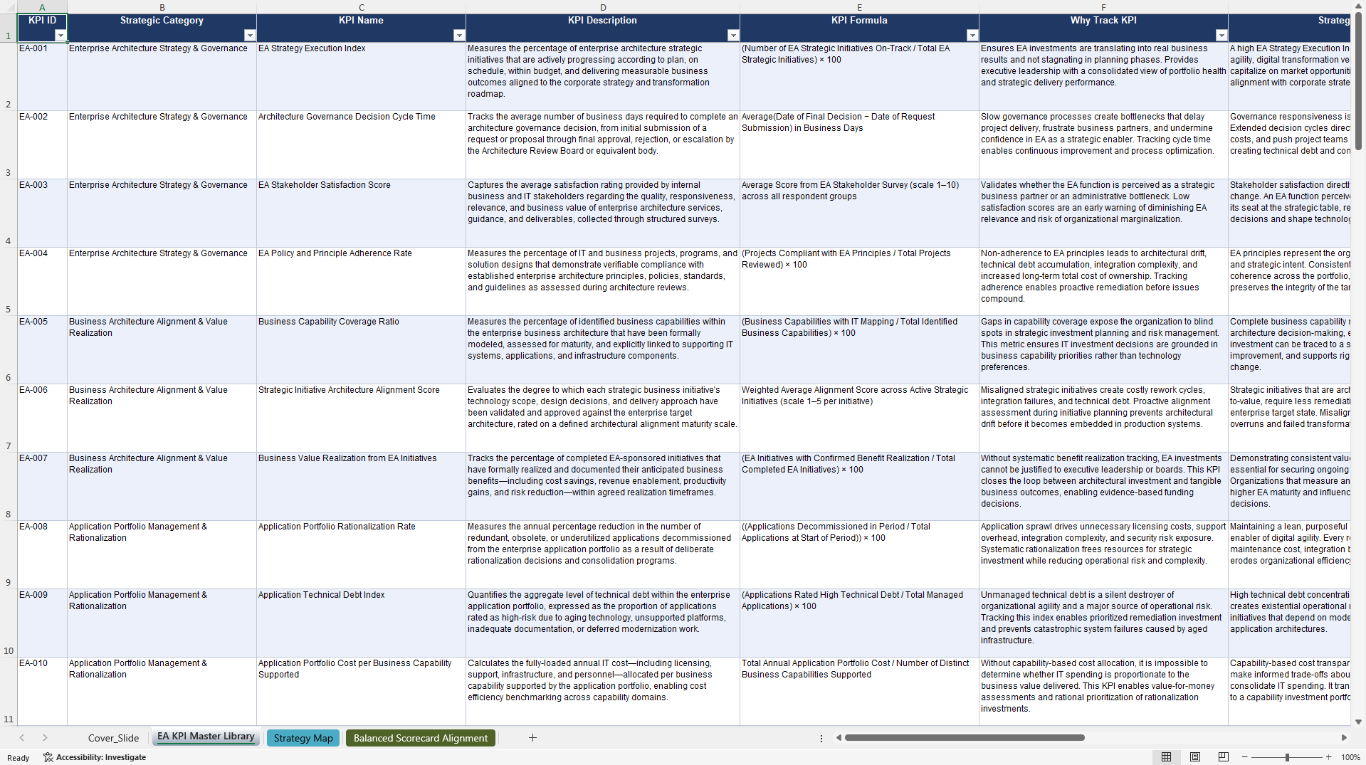 Enterprise Architecture KPIs & Benchmarks (Excel template (XLSX)) Preview Image