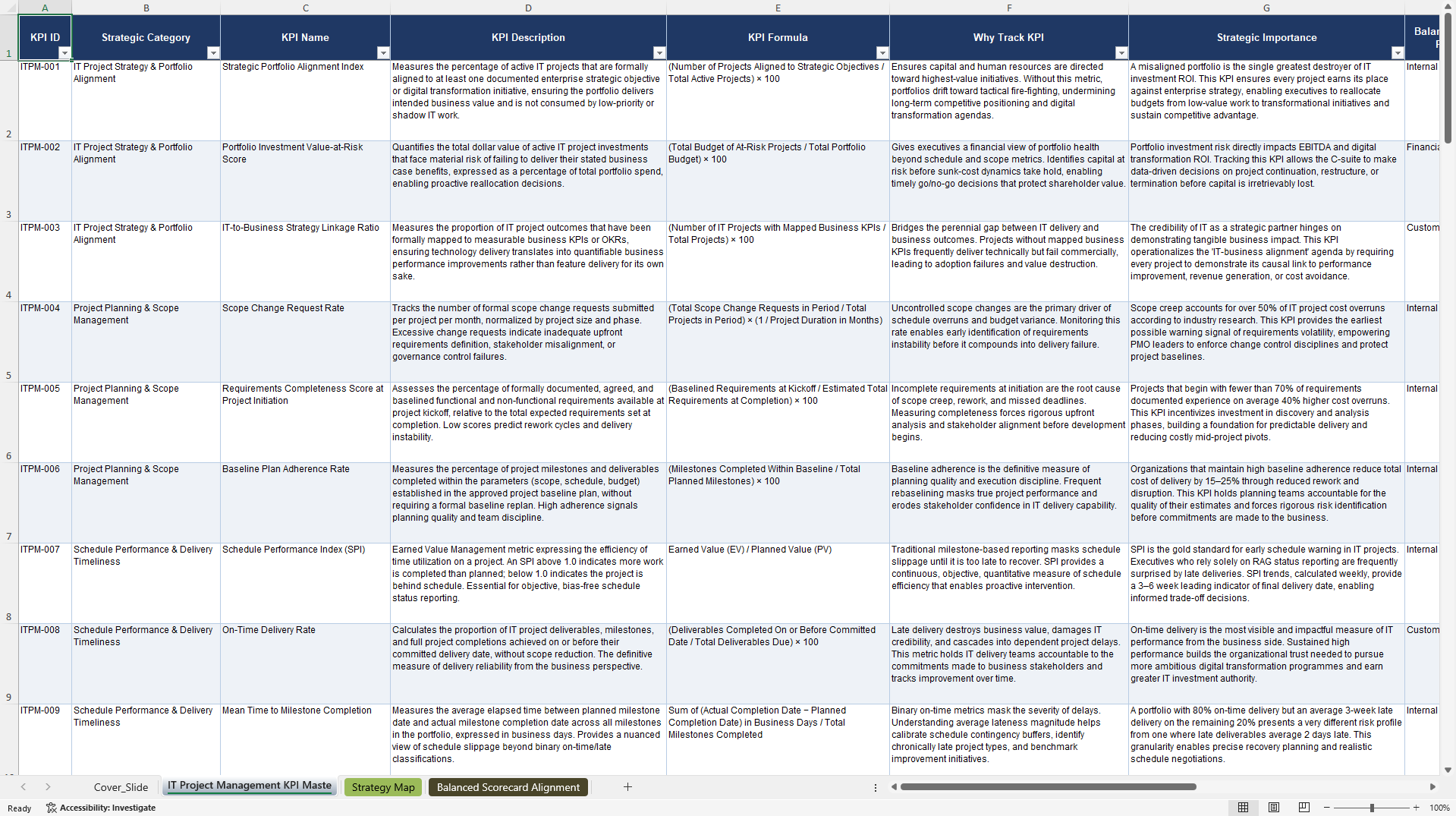 IT Project Management KPIs & Benchmarks (Excel template (XLSX)) Preview Image