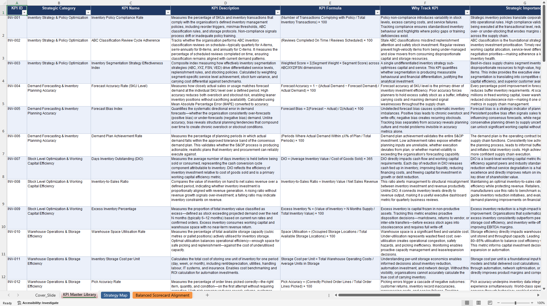Inventory Management KPIs & Benchmarks (Excel template (XLSX)) Preview Image