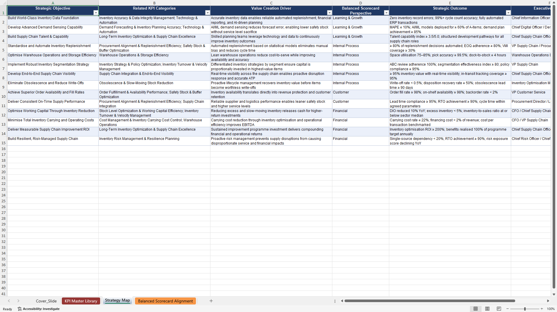 Inventory Management KPIs & Benchmarks (Excel template (XLSX)) Preview Image