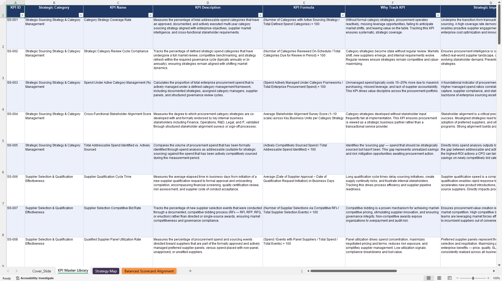 Strategic Sourcing KPIs & Benchmarks (Excel template (XLSX)) Preview Image