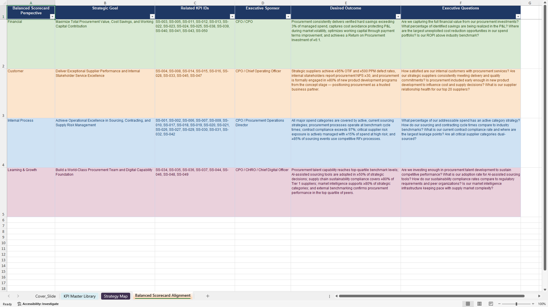 Strategic Sourcing KPIs & Benchmarks (Excel template (XLSX)) Preview Image