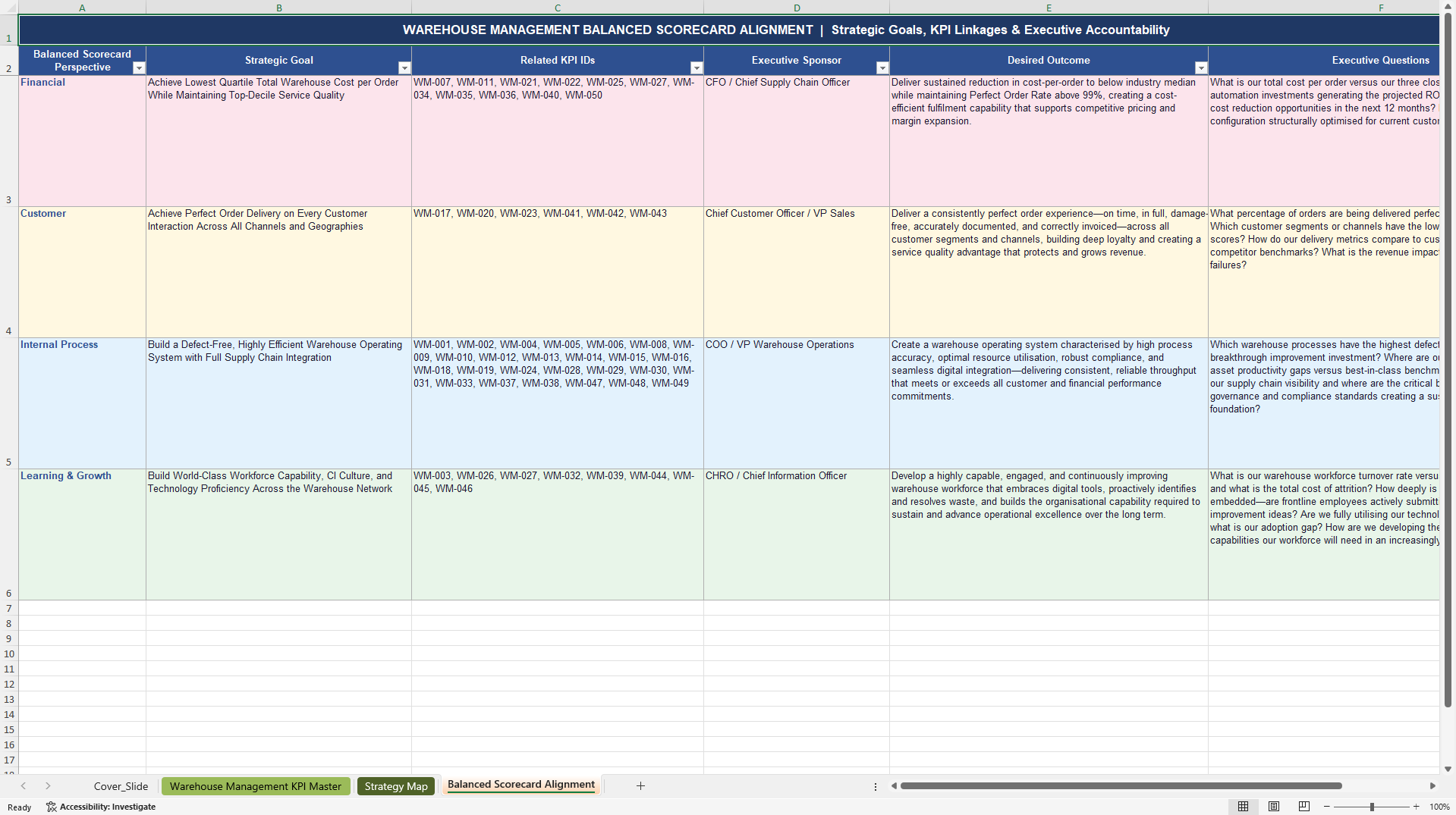 Warehouse Management KPIs & Benchmarks (Excel template (XLSX)) Preview Image