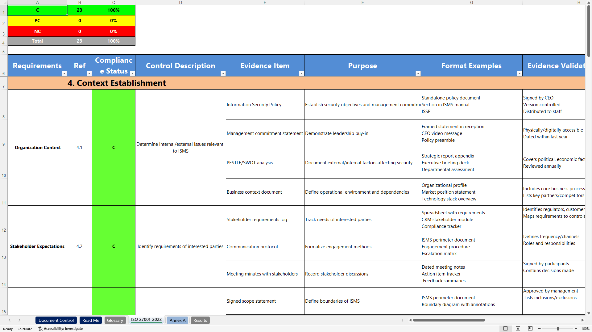 ISO 27001:2022 Self‑Assessment Tool for Audits (Excel template (XLSX)) Preview Image