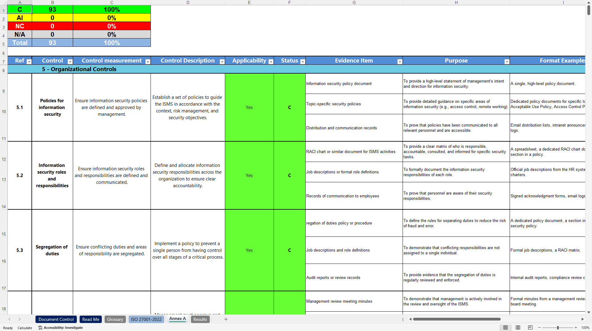 ISO 27001:2022 Self‑Assessment Tool for Audits (Excel template (XLSX)) Preview Image