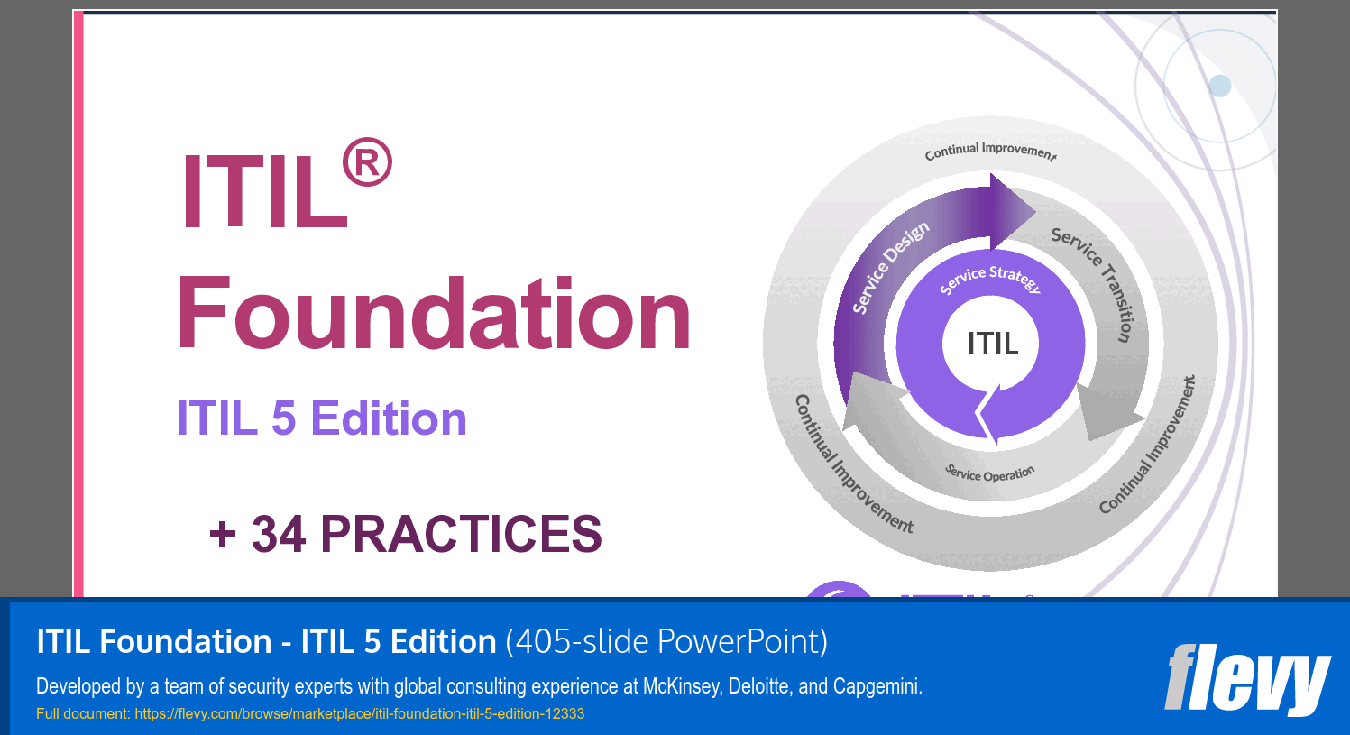 ITIL Foundation - ITIL 5 Edition (405-slide PPT PowerPoint presentation template (PPTX)) Preview Image