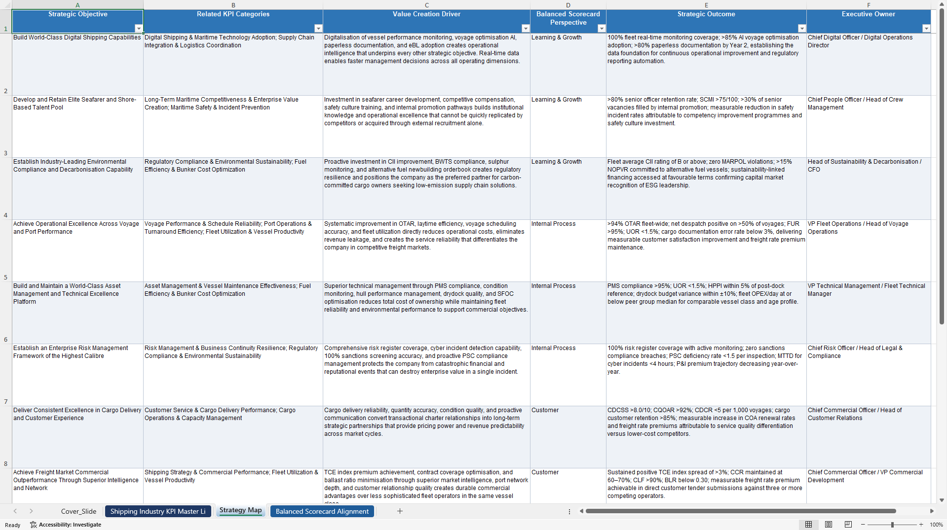 Shipping Industry KPIs & Benchmarks (Excel template (XLSX)) Preview Image