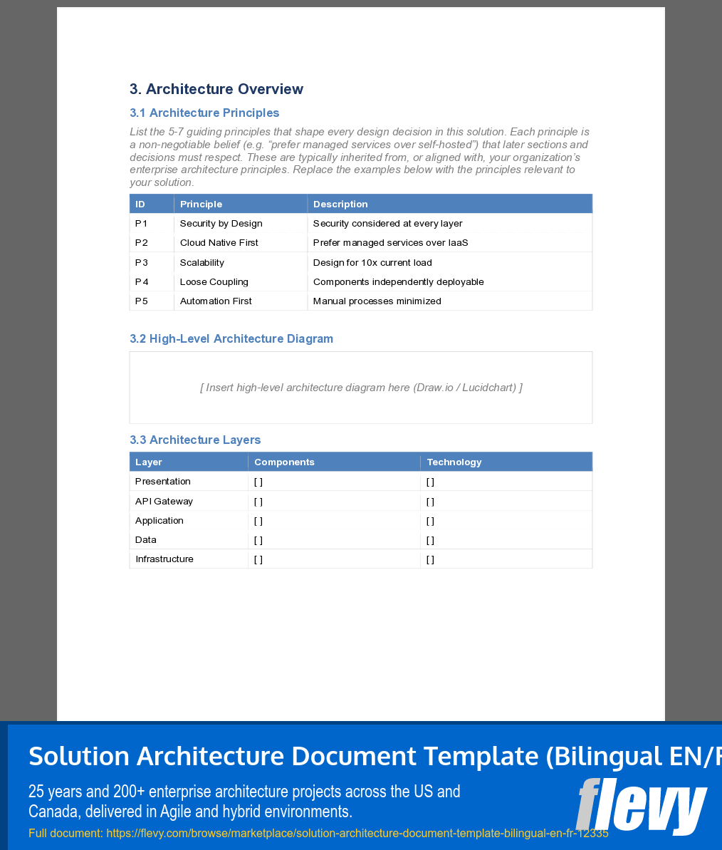 Solution Architecture Document Template (Bilingual EN/FR) (15-page Word document) Preview Image