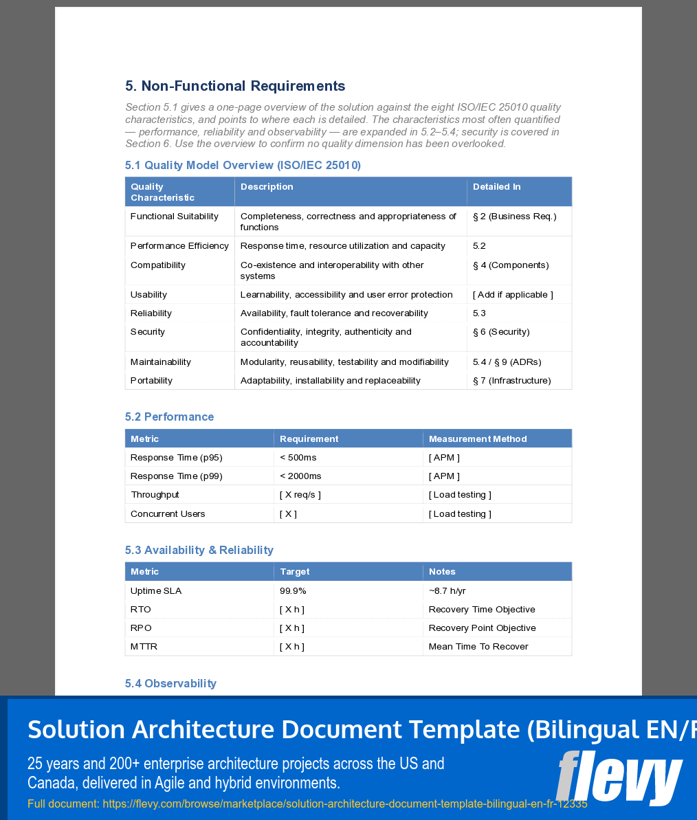 Solution Architecture Document Template (Bilingual EN/FR) (15-page Word document) Preview Image