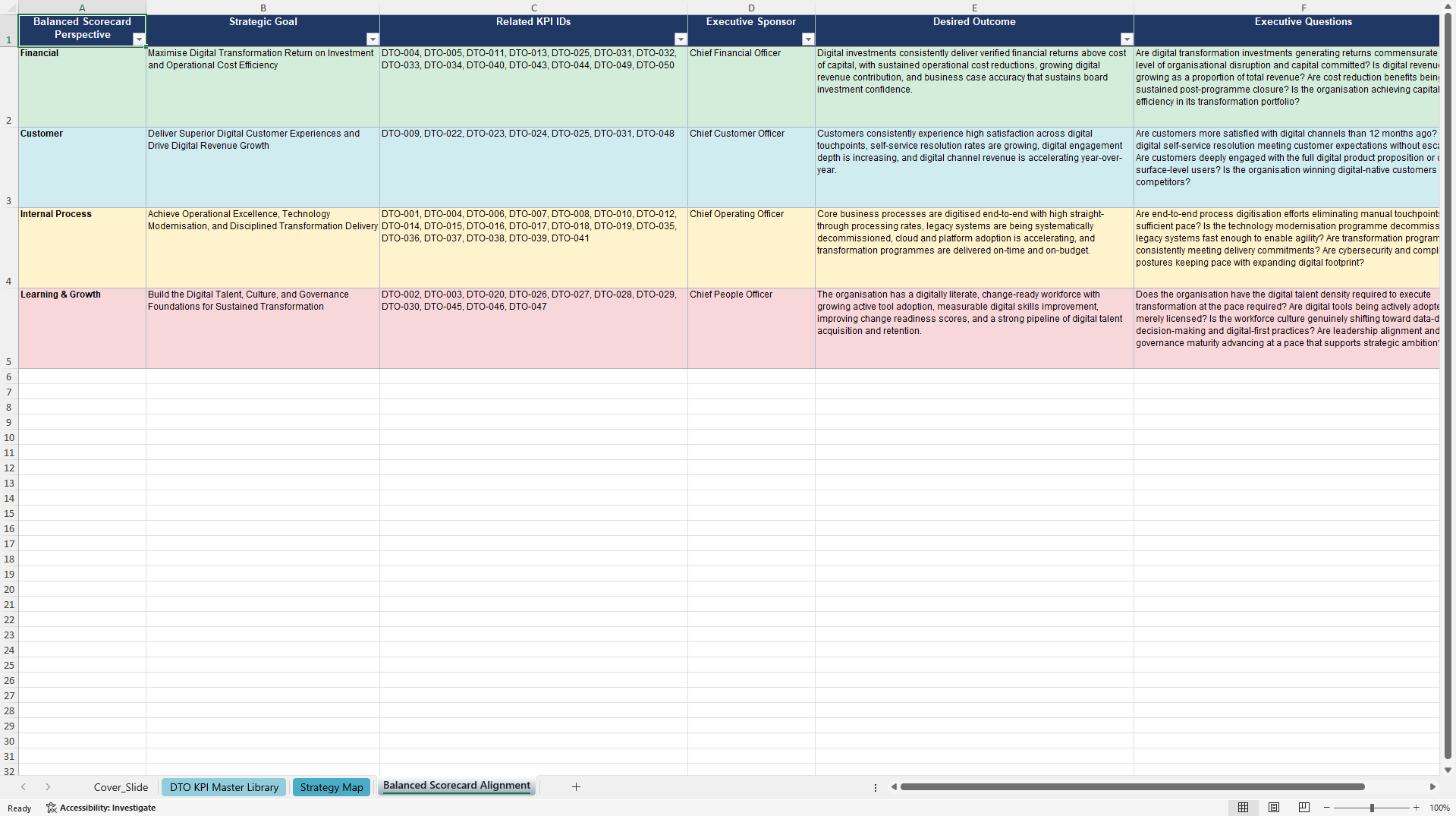 Digital Transformation Office (DTC) KPIs & Benchmarks (Excel template (XLSX)) Preview Image
