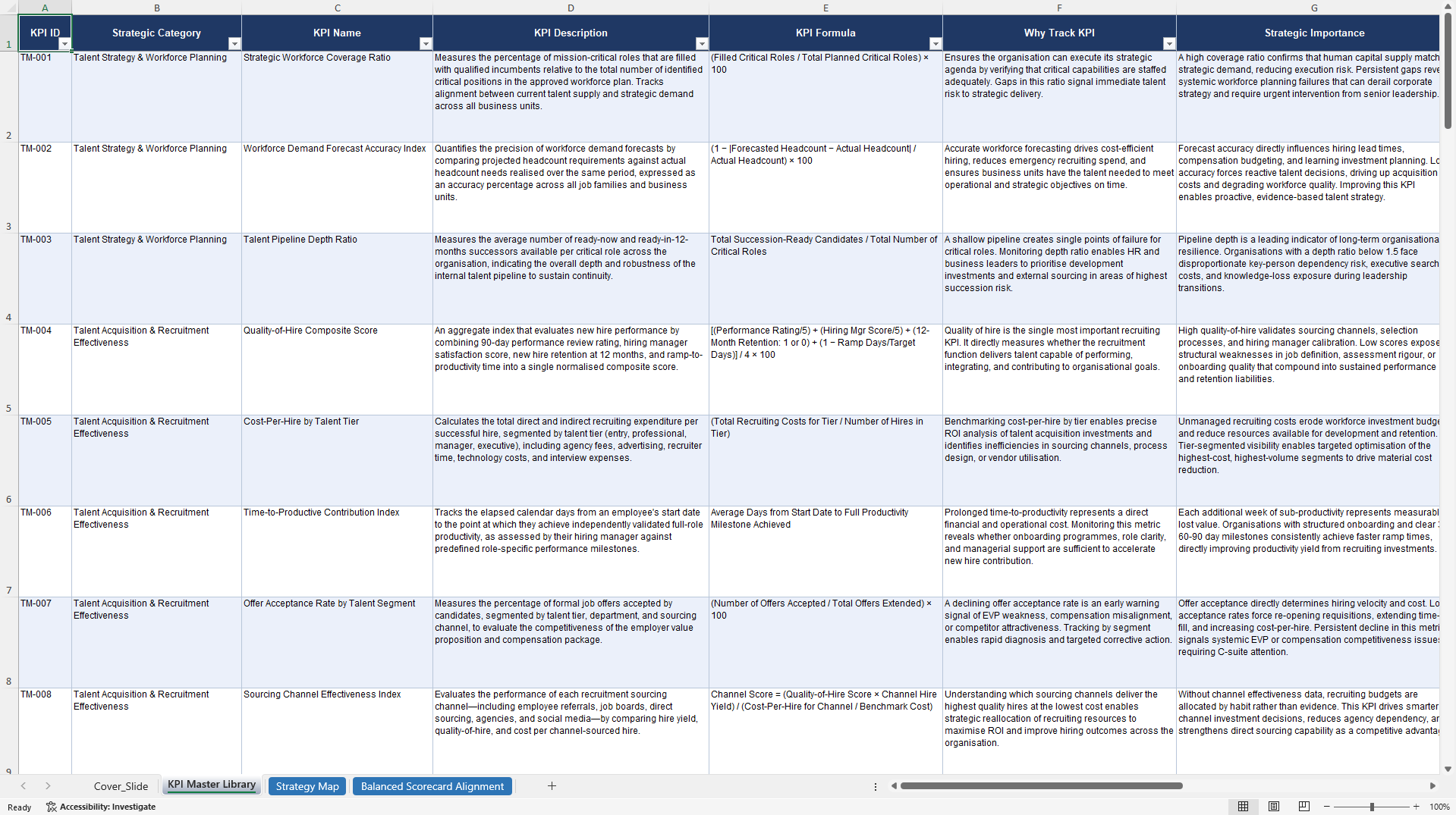 Talent Management KPIs & Benchmarks (Excel template (XLSX)) Preview Image