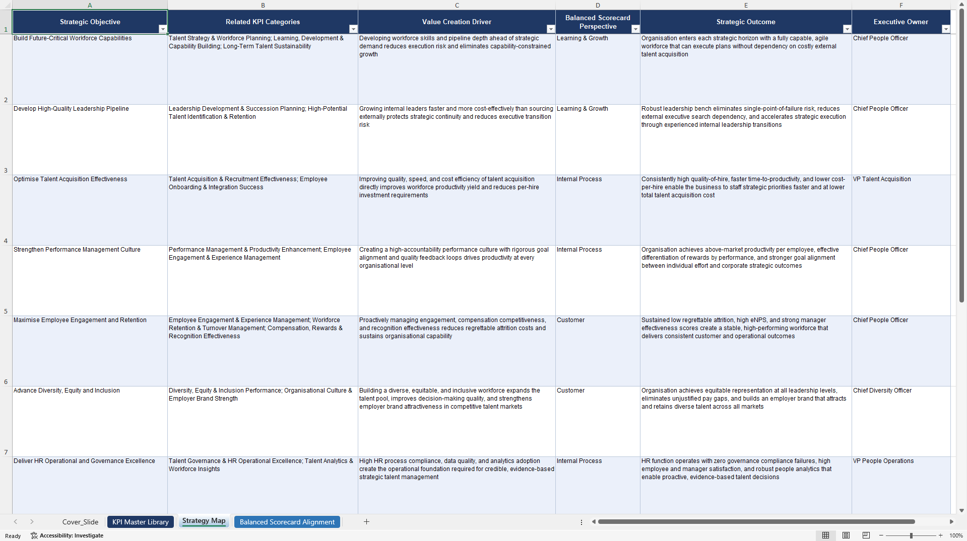 Talent Management KPIs & Benchmarks (Excel template (XLSX)) Preview Image