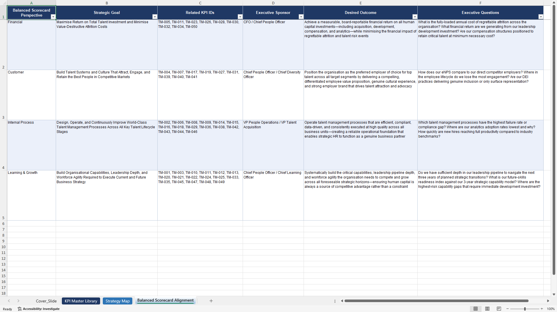 Talent Management KPIs & Benchmarks (Excel template (XLSX)) Preview Image